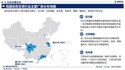 2025年中國機柜空調與不間斷電源產業現狀及發展趨勢研究報告